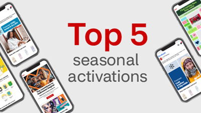Several smartphones displaying different shopping pages on the CVS Pharmacy® app with copy, “Top 5 seasonal activations”